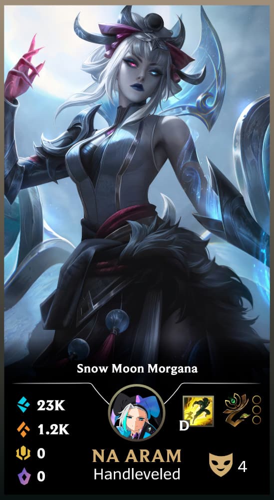 Snow Moon Morgana | Handleveled LOL Accounts | NA ARAM